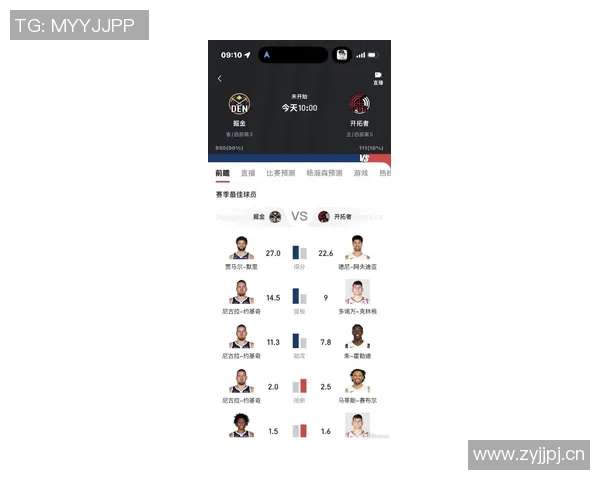 NBA最佳中锋调查结果出炉约基奇获得97选票遥遥领先文班亚马仅获3支持